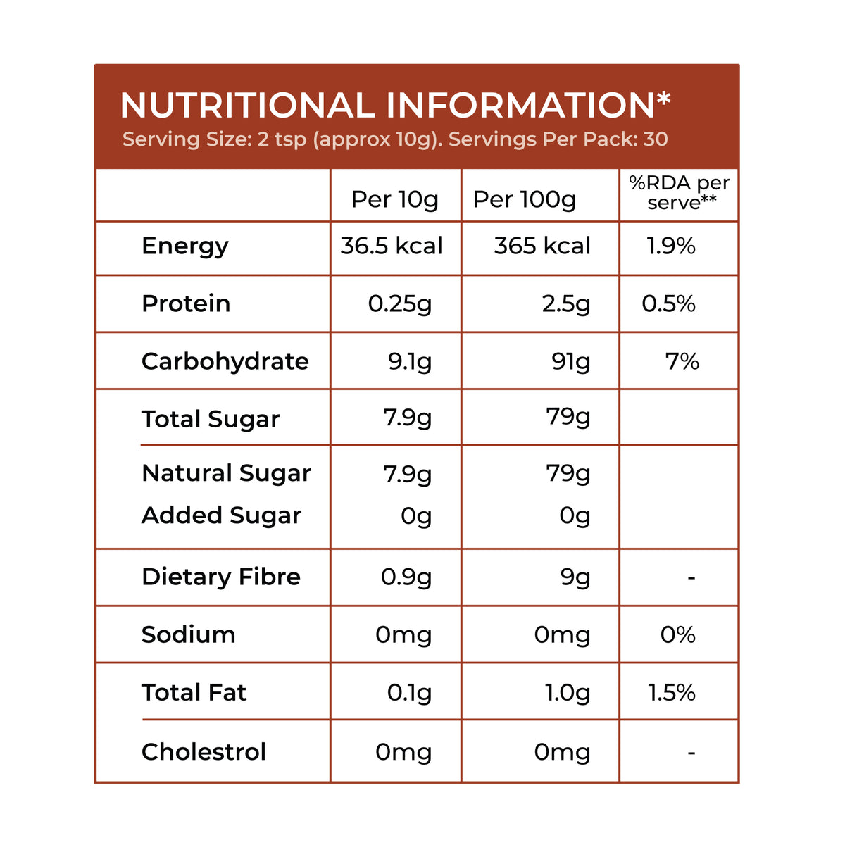 Premium Date Powder – Mevano Foods