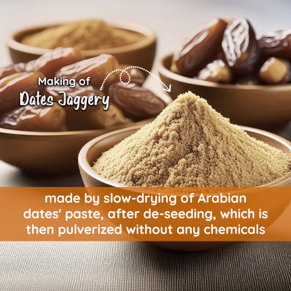 Premium Date Powder
