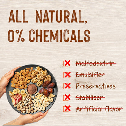 Protein Rich Kids Milk Mix