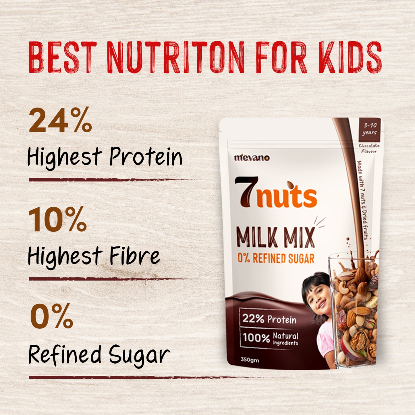 Protein Rich Kids Milk Mix