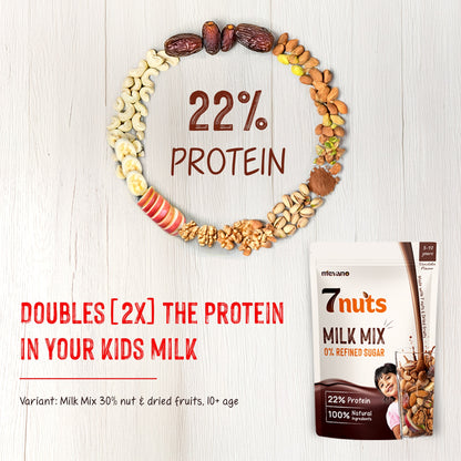 Protein Rich Kids Milk Mix