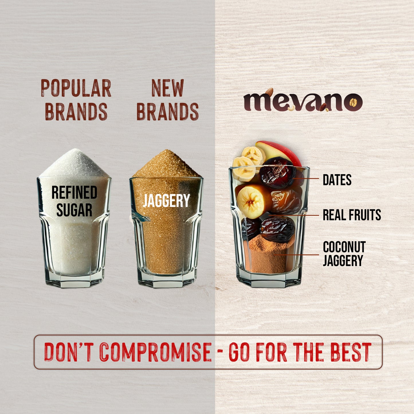 Protein Rich Kids Milk Mix