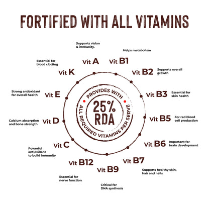 Protein Rich Kids Milk Mix
